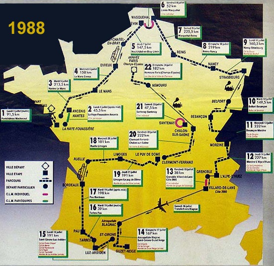 1988 tour de france standings